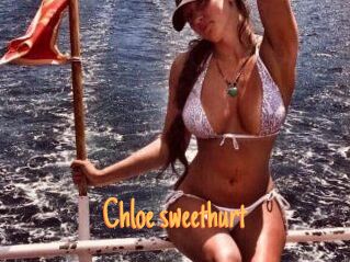 Chloe_sweethurt Mobile Porno