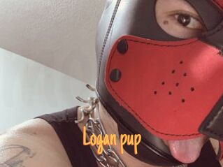 logan_pup Mobile Porno