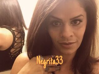 Negrita33 Mobile Porno