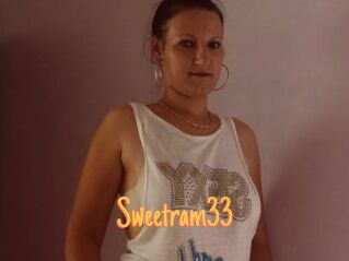 sweetram33 Mobile Porno